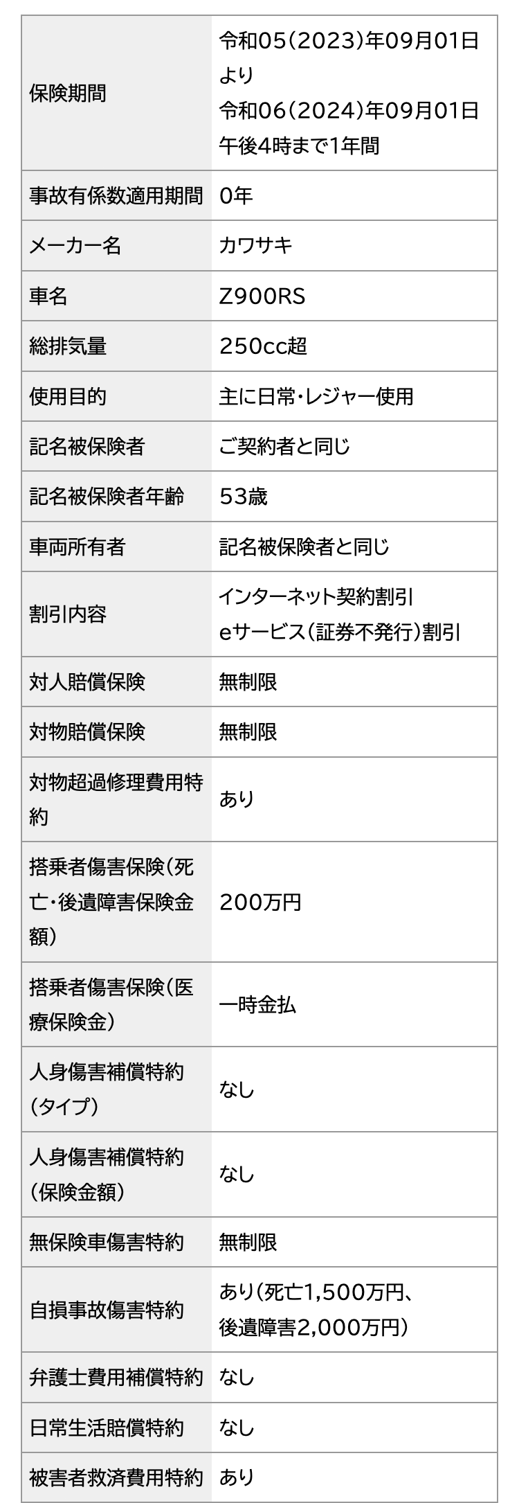 見積条件