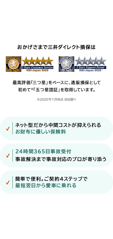 Stars Customer Service
HDI-Japan 2025
-
GENTE
5 Stars Support Portal
HDI-Japan 2025
2025年11月時点 当社調べ
ネット型だから中間コストが抑えられる
お財布に優しい保険料
24時間365日事故受付
事故解決まで事故対応のプロが寄り添う
簡単で便利。 ご契約4ステップで
最短翌日から愛車に乗れる