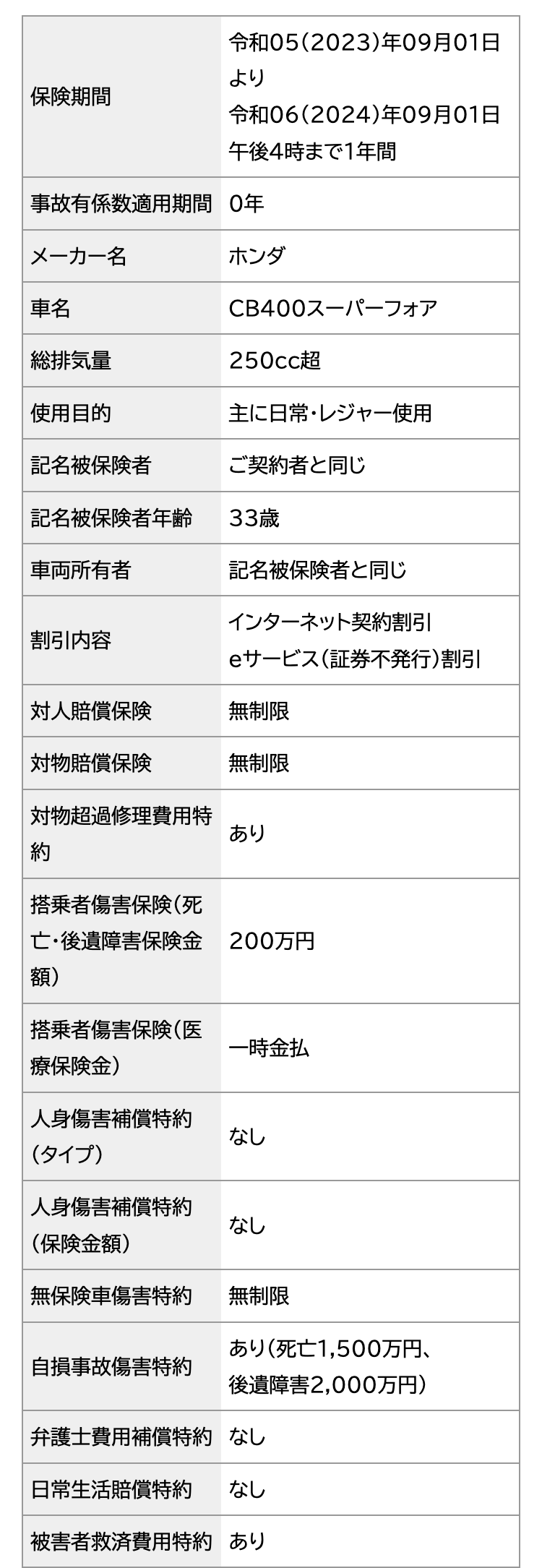 見積条件