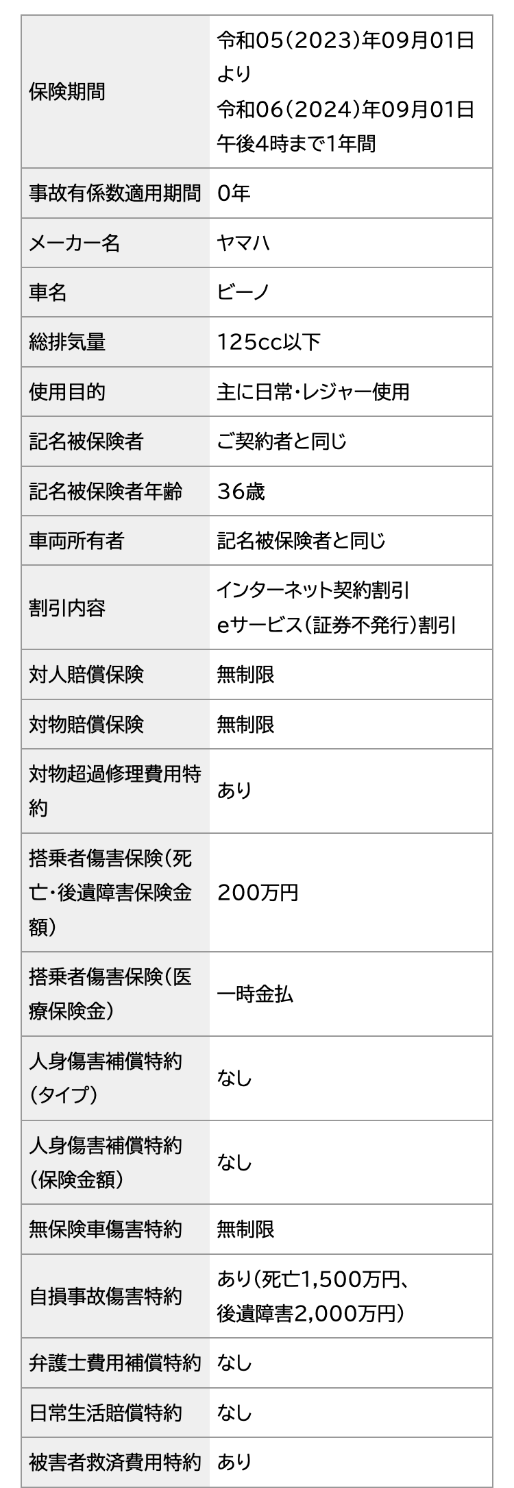 見積条件