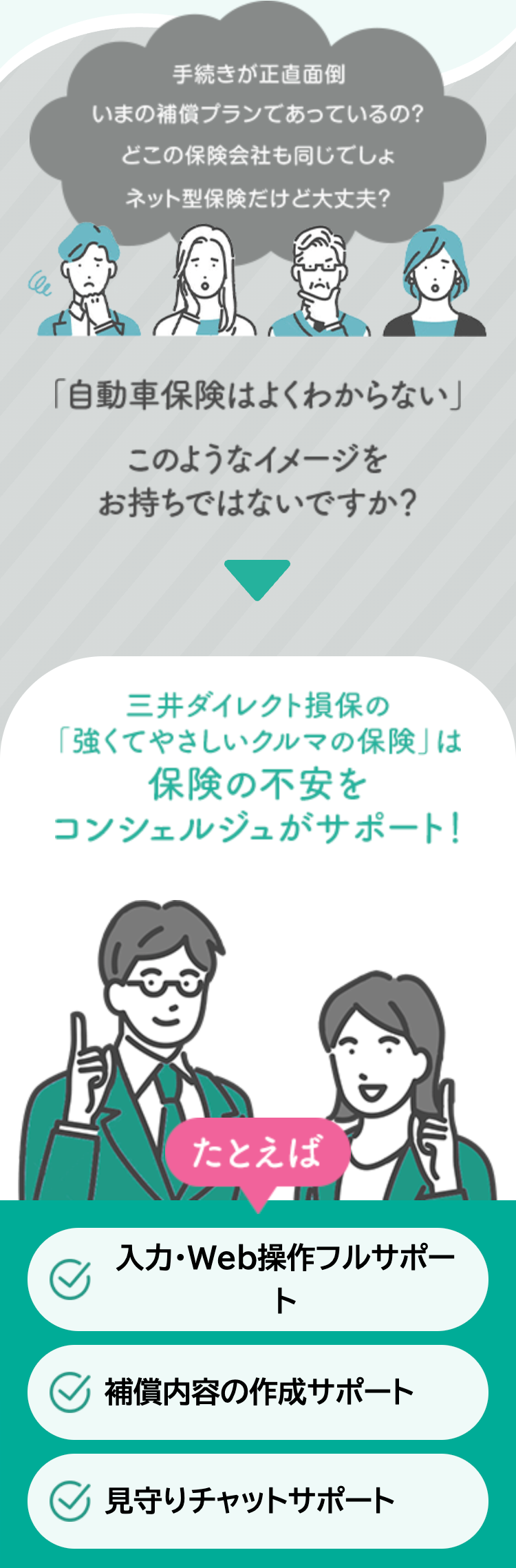 手続きが正直面倒
いまの補償プランであっているの?
どこの保険会社も同じでしょ
ネット型保険だけど大丈夫?
「自動車保険はよくわからない」
このようなイメージを
お持ちではないですか?
三井ダイレクト損保の
「強くてやさしいクルマの保険」は
保険の不安を
コンシェルジュがサポート!
たとえば
入力・Web操作フルサポー
ト
✓ 補償内容の作成サポート
見守りチャットサポート