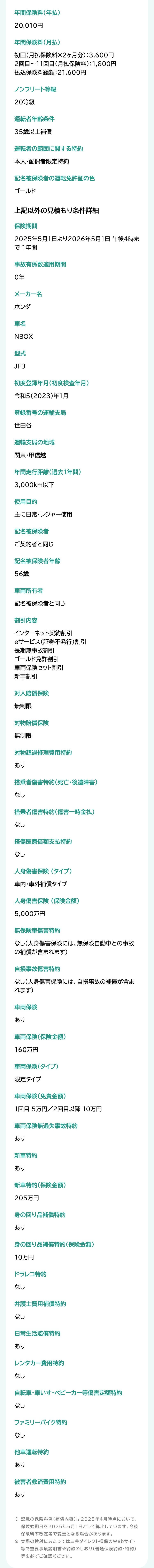 年間保険料(年払)
20,010円
年間保険料 (月払)
初回(月払保険料×2ヶ月分): 3,600円
2回目~11回目 (月払保険料):1,800円
払込保険料総額:21,600円
ノンフリート等級
20等級
運転者年齢条件
35歳以上補償
運転者の範囲に関する特約
本人・配偶者限定特約
記名被保険者の運転免許証の色
ゴールド
上記以外の見積もり条件詳細
保険期間
2025年5月1日より2026年5月1日 午後4時ま
で1年間
事故有係数適用期間
0年
メーカー名
ホンダ
車名
NBOX
型式
JF3
初度登録年月(初度検査年月)
令和5(2023)年1月
登録番号の運輸支局
世田谷
運輸支局の地域
関東・甲信越
年間走行距離 (過去1年間)
3,000km以下
使用目的
主に日常・レジャー使用
記名被保険者
ご契約者と同じ
記名被保険者年齢
56歳
車両所有者
記名被保険者と同じ
割引内容
インターネット契約割引
eサービス (証券不発行) 割引
長期無事故割引
ゴールド免許割引
車両保険セット割引
新車割引
対人賠償保険
無制限
対物賠償保険
無制限
対物超過修理費用特約
あり
搭乗者傷害特約 (死亡・後遺障害)
なし
搭乗者傷害特約 (傷害一時金払)
なし
搭傷医療倍額支払特約
なし
人身傷害保険 (タイプ)
車内・車外補償タイプ
人身傷害保険(保険金額)
5,000万円
無保険車傷害特約
なし(人身傷害保険には、 無保険自動車との事故
の補償が含まれます)
自損事故傷害特約
なし(人身傷害保険には、 自損事故の補償が含ま
れます)
車両保険
あり
車両保険(保険金額)
160万円
車両保険 (タイプ)
限定タイプ
車両保険 (免責金額)
1回目 5万円/2回目以降10万円
車両保険無過失事故特約
あり
新車特約
あり
新車特約保険金額)
205万円
身の回り品補償特約
あり
身の回り品補償特約保険金額)
10万円
ドラレコ特約
なし
弁護士費用補償特約
なし
日常生活賠償特約
あり
レンタカー費用特約
なし
自転車・車いす ベビーカー等傷害定額特約
なし
ファミリーバイク特約
なし
他車運転特約
あり
被害者救済費用特約
あり
※ 記載の保険料例 (補償内容)は2025年4月時点において、
保険始期日を2025年5月1日として算出しています。 今後
保険料率改定等で変更となる場合があります。
※実際の検討にあたっては三井ダイレクト損保のWebサイト
等で重要事項説明書や約款のしおり (普通保険約款・特約)
等を必ずご確認ください。