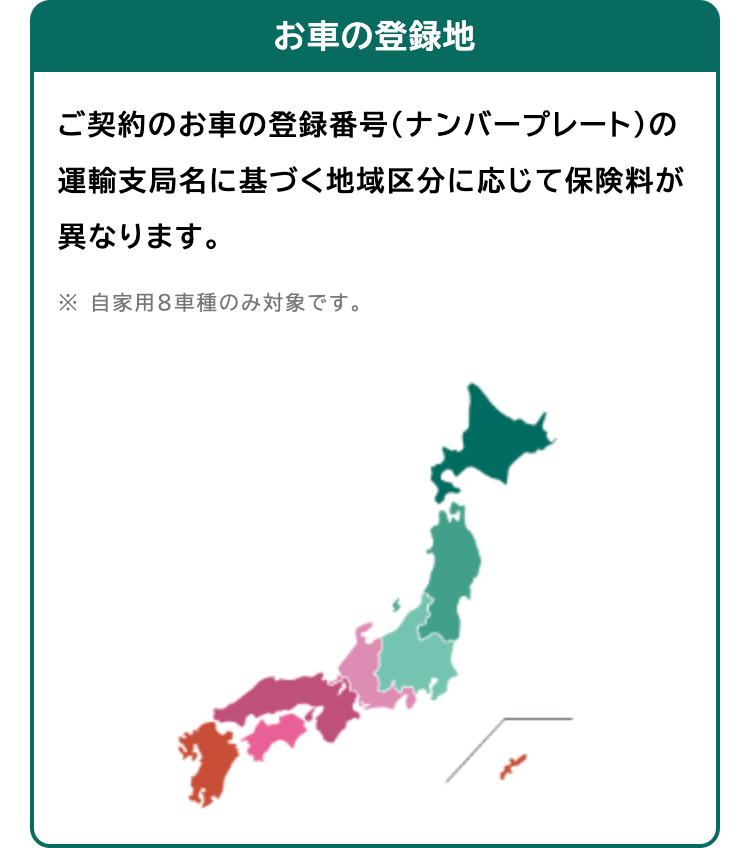 お車の登録地
ご契約のお車の登録番号(ナンバープレート)の
運輸支局名に基づく地域区分に応じて保険料が
異なります。
※自家用8車種のみ対象です。