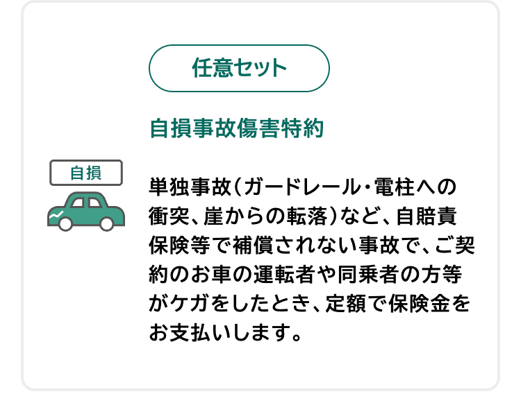 自損
任意セット
自損事故傷害特約
単独事故(ガードレール ・ 電柱への
衝突、崖からの転落)など、 自賠責
保険等で補償されない事故で、ご契
約のお車の運転者や同乗者の方等
がケガをしたとき、 定額で保険金を
お支払いします。