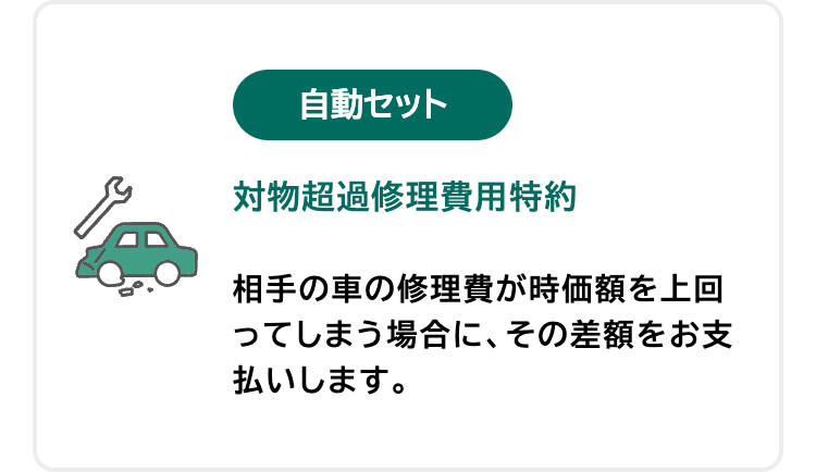 自動セット
対物超過修理費用特約
相手の車の修理費が時価額を上回
ってしまう場合に、その差額をお支
払いします。