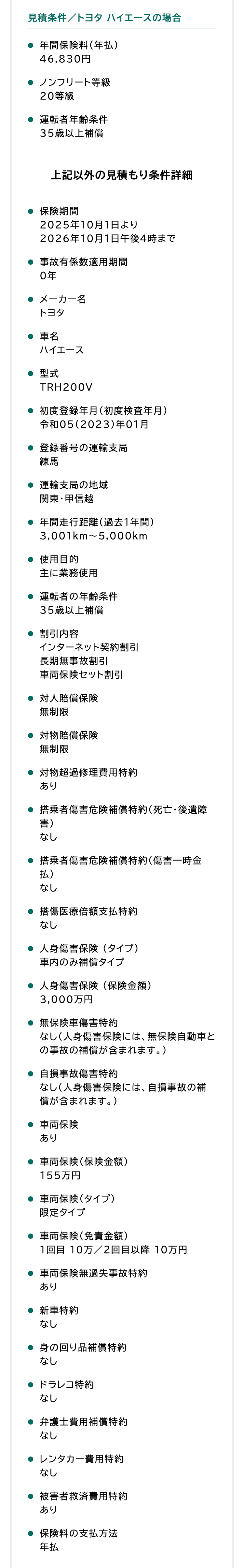 見積条件/トヨタハイエースの場合
● 年間保険料(年払)
46,830円
● ノンフリート等級
20等級
● 運転者年齢条件
35歳以上補償
上記以外の見積もり条件詳細
保険期間
2025年10月1日より
2026年10月1日午後4時まで
● 事故有係数適用期間
0年
●メーカー名
トヨタ
● 車名
ハイエース
● 型式
TRH200V
● 初度登録年月(初度検査年月)
令和05(2023)年01月
●登録番号の運輸支局
練馬
● 運輸支局の地域
関東・甲信越
● 年間走行距離(過去1年間)
3,001km~5,000km
● 使用目的
主に業務使用
● 運転者の年齢条件
35歳以上補償
割引内容
インターネット契約割引
長期無事故割引
車両保険セット割引
● 対人賠償保険
無制限
● 対物賠償保険
無制限
対物超過修理費用特約
あり
● 搭乗者傷害危険補償特約 (死亡・後遺障
害)
なし
搭乗者傷害危険補償特約 (傷害一時金
払)
なし
● 搭傷医療倍額支払特約
なし
● 人身傷害保険(タイプ)
車内のみ補償タイプ
● 人身傷害保険(保険金額)
3,000万円
● 無保険車傷害特約
なし(人身傷害保険には、 無保険自動車と
の事故の補償が含まれます。)
自損事故傷害特約
なし(人身傷害保険には、 自損事故の補
償が含まれます。)
● 車両保険
あり
● 車両保険(保険金額)
155万円
● 車両保険(タイプ)
限定タイプ
● 車両保険(免責金額)
1回目 10万/2回目以降 10万円
● 車両保険無過失事故特約
あり
● 新車特約
なし
● 身の回り品補償特約
なし
● ドラレコ特約
なし
● 弁護士費用補償特約
なし
●レンタカー費用特約
なし
被害者救済費用特約
あり
保険料の支払方法
年払