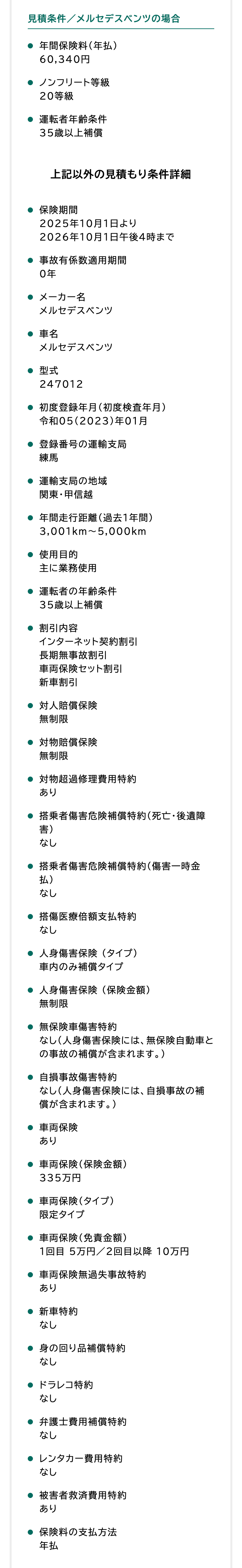 見積条件/メルセデスベンツの場合
● 年間保険料(年払)
60,340円
● ノンフリート等級
20等級
運転者年齢条件
35歳以上補償
上記以外の見積もり条件詳細
保険期間
2025年10月1日より
2026年10月1日午後4時まで
● 事故有係数適用期間
0年
●メーカー名
メルセデスベンツ
● 車名
メルセデスベンツ
● 型式
247012
● 初度登録年月(初度検査年月)
令和05(2023)年01月
● 登録番号の運輸支局
練馬
運輸支局の地域
関東・甲信越
● 年間走行距離 (過去1年間)
3,001km ~5,000km
使用目的
主に業務使用
運転者の年齢条件
35歳以上補償
● 割引内容
インターネット契約割引
長期無事故割引
車両保険セット割引
新車割引
● 対人賠償保険
無制限
● 対物賠償保険
無制限
● 対物超過修理費用特約
あり
搭乗者傷害危険補償特約 (死亡・後遺障
害)
なし
搭乗者傷害危険補償特約 (傷害一時金
払)
なし
● 搭傷医療倍額支払特約
なし
● 人身傷害保険 (タイプ)
車内のみ補償タイプ
● 人身傷害保険 (保険金額)
無制限
● 無保険車傷害特約
なし(人身傷害保険には、 無保険自動車と
の事故の補償が含まれます。)
● 自損事故傷害特約
なし(人身傷害保険には、自損事故の補
償が含まれます。)
● 車両保険
あり
● 車両保険(保険金額)
335万円
● 車両保険 (タイプ)
限定タイプ
● 車両保険(免責金額)
1回目 5万円/2回目以降 10万円
● 車両保険無過失事故特約
あり
● 新車特約
なし
●身の回り品補償特約
なし
● ドラレコ特約
なし
● 弁護士費用補償特約
なし
●レンタカー費用特約
なし
● 被害者救済費用特約
あり
保険料の支払方法
年払