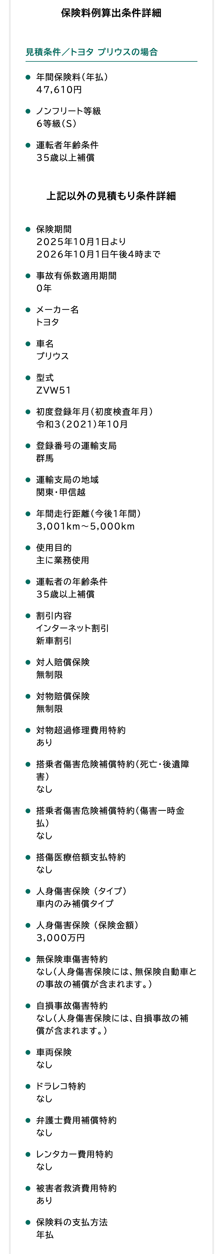 保険料例算出条件詳細
見積条件/トヨタプリウスの場合
● 年間保険料(年払)
47,610円
● ノンフリート等級
6等級 (S)
運転者年齢条件
35歳以上補償
上記以外の見積もり条件詳細
保険期間
2025年10月1日より
2026年10月1日午後4時まで
● 事故有係数適用期間
0年
●メーカー名
トヨタ
● 車名
プリウス
型式
ZVW51
● 初度登録年月(初度検査年月)
令和3 (2021)年10月
● 登録番号の運輸支局
群馬
● 運輸支局の地域
関東・甲信越
● 年間走行距離 (今後1年間)
3,001km~5,000km
使用目的
主に業務使用
運転者の年齢条件
35歳以上補償
割引内容
インターネット割引
新車割引
● 対人賠償保険
無制限
● 対物賠償保険
無制限
● 対物超過修理費用特約
あり
● 搭乗者傷害危険補償特約 (死亡・後遺障
害)
なし
搭乗者傷害危険補償特約 (傷害一時金
払)
なし
搭傷医療倍額支払特約
なし
● 人身傷害保険(タイプ)
車内のみ補償タイプ
● 人身傷害保険 (保険金額)
3,000万円
無保険車傷害特約
なし(人身傷害保険には、 無保険自動車と
の事故の補償が含まれます。)
● 自損事故傷害特約
なし(人身傷害保険には、 自損事故の補
償が含まれます。)
● 車両保険
なし
● ドラレコ特約
なし
弁護士費用補償特約
なし
●レンタカー費用特約
なし
被害者救済費用特約
あり
保険料の支払方法
年払